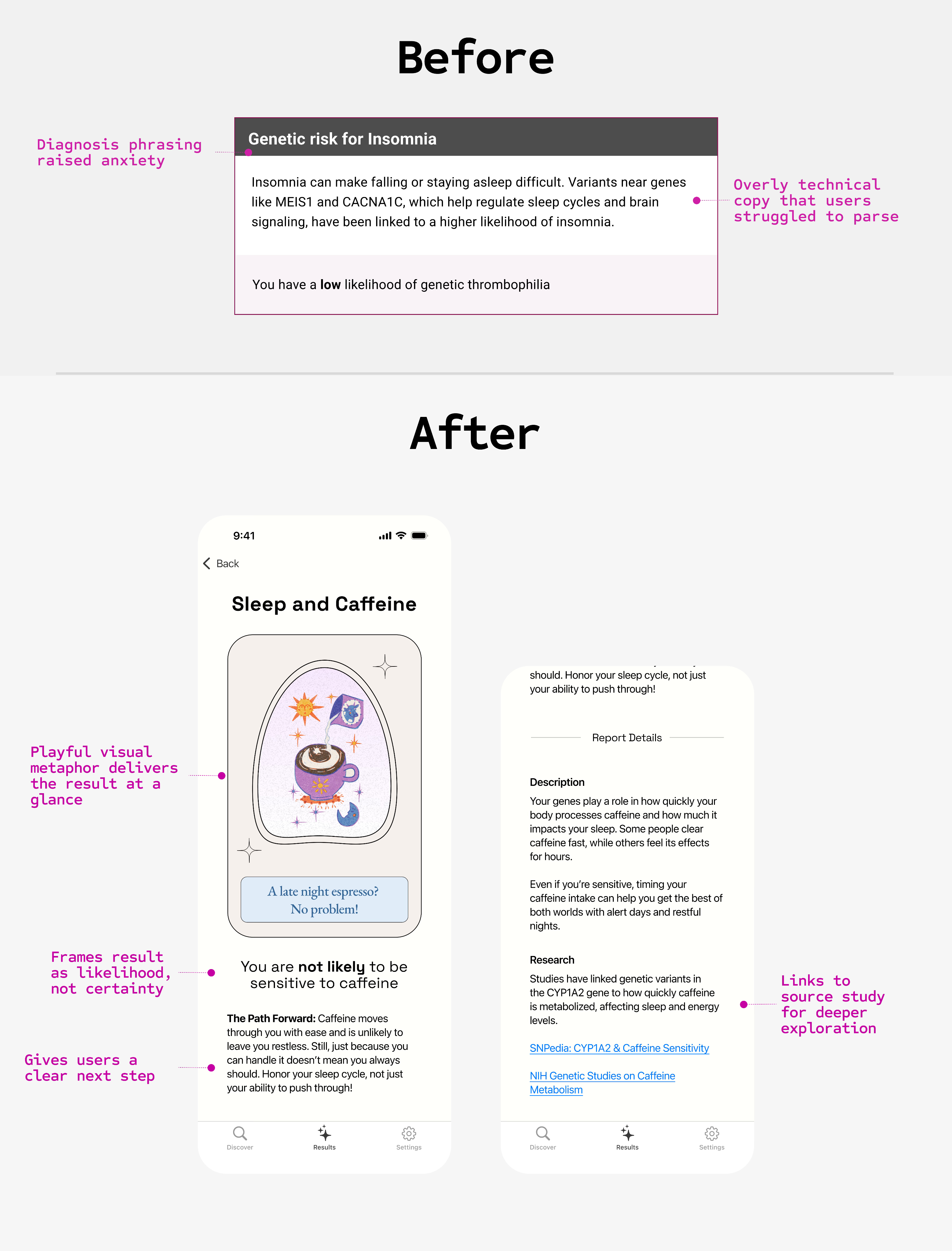 Results screen before and after redesign